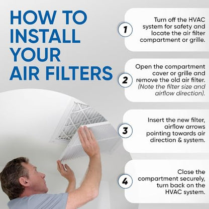 Glasfloss ZL 20x20x4 MERV 10 AC & Furnace Filters. 6-Pack - style: 20x20x4 | 4" Inch | Case of 6