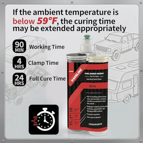 Panel Bonding Adhesive for Auto Body Panel Repair,200 mL Cartridge