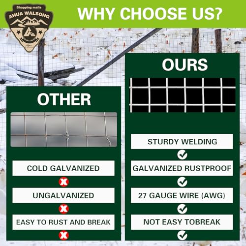 Hardware Cloth 12" x 20', 1/8" 27 Gauge Galvanized Wire Mesh Roll, Welded Metal Screen for Chicken Coops, Poultry Fencing, Animal Cages, Garden Barriers, DIY Craft Projects - size: 1/8" 27ga 12in x 20ft