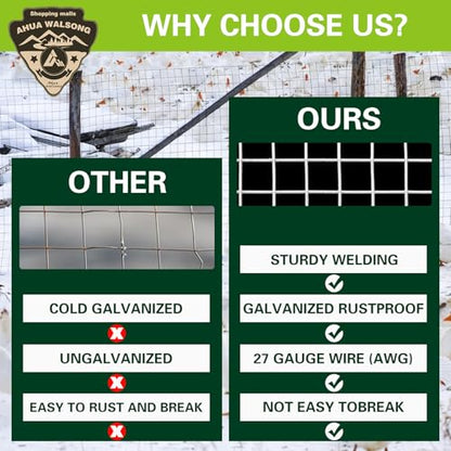 Hardware Cloth 16" x 20', 1/8" 27 Gauge Galvanized Wire Mesh Roll, Welded Metal Screen for Chicken Coops, Poultry Fencing, Animal Cages, Garden Barriers, DIY Craft Projects - size: 1/8" 27ga 16in x 20ft