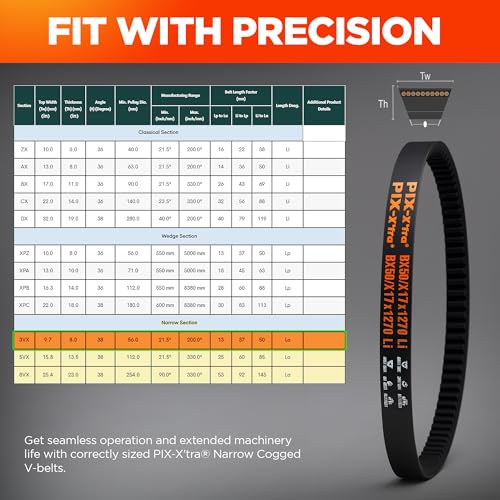PIX 3VX250 Narrow Cogged 3/8" x 25" – Industrial Drive Belt for Air Compressors, Generators, Industrial Blowers, Pumps, Vacuum Systems and Heavy-Duty Power Transmission - Pack of 2 - size: 25 in (Pack of 2)