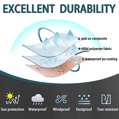 Waterproof Shelf Dust Cover, Fits 36"x18"x54" Wire Shelving - color: Black, size: 36"W x 18"D x 54"H