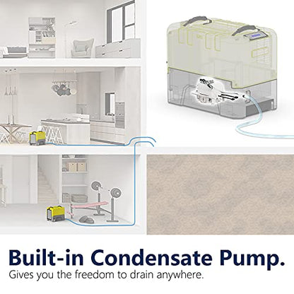ALORAIR 180 PPD Commercial Dehumidifier with Pump, 6-Year Limited Warranty - color: Yellow