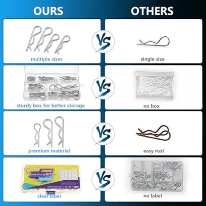 8 Values 90Pcs Hitch Pin Clip R Clips Spring Retaining Pins 304 Stainless Steel Hairpin Cotter Pin Assortment Kit for Trailer Hitch Locking Machinery Repairs - size: R Clip