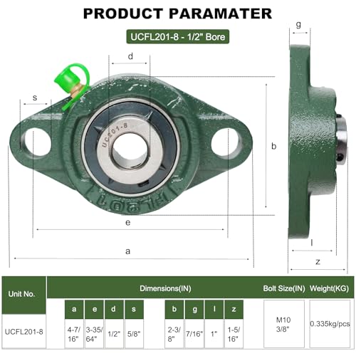 2 Pack UCFL201-8 Pillow Block Bearing - Flange Mounted Pillow Block Bearings - Bearing Steel Bearings with 1/2" Bore - Self Alignment - style: UCFL201-8