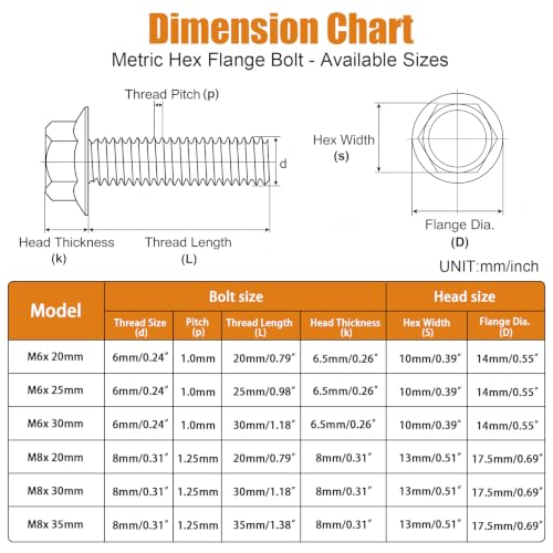 mankk 25PCS M8-1.25 x 20mm Flanged Hex Head Bolts 10.9 Grade High Tensile Alloy Steel,Black Zinc Plated,Full Thread,for Auto Parts, Farm Equipment & DIY Projects - size: BK M8x20mm