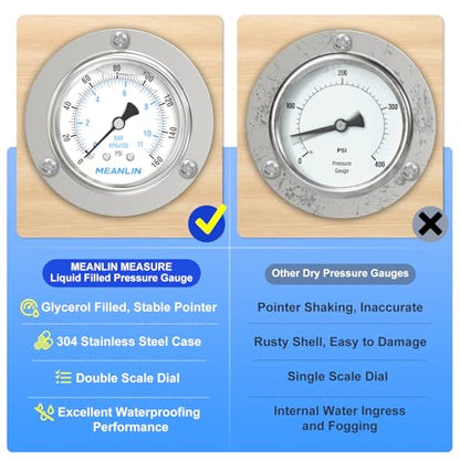 MEANLIN MEASURE 0~160Psi Liquid Filled Pressure Gauge Front Flange Panel Mount, 1/4" NPT 2.5" FACE DIAL Stainless Steel Case with Phillips Screw and Nut, +/-3-2-3% - size: 0-160Psi