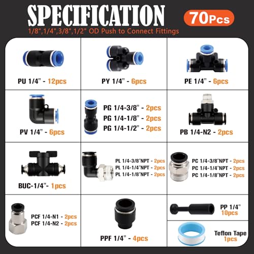 70Pcs 1/4" OD Push to Connect Fittings Kit,Quick Connect Pneumatic Fittings - color: 70Pcs-blue