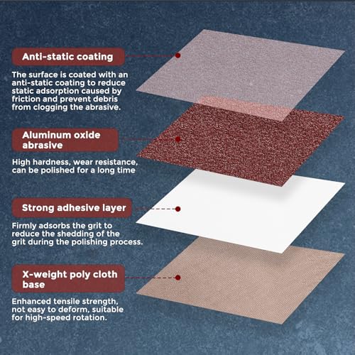 2 Pcs Sanding Belts 3 x 21 Inch 100 Grit Aluminum Oxide - size: 3 x 21 Inch(100 Grits)