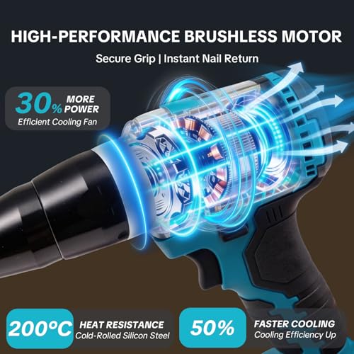 Cordless Electric Rivet Gun Tool with 2×2.0Ah Batteries & Charger - color: Blue