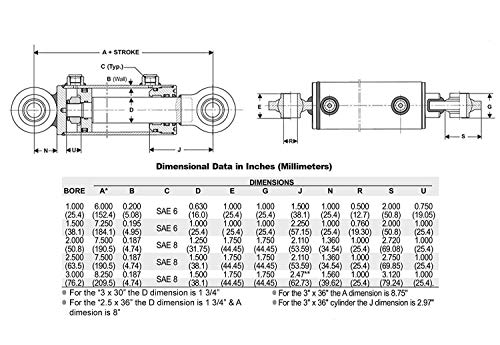 Maxim WSB Swivel Ball Welded Cylinder: 2.5 Bore x 24 Stroke, 1.5" Rod Diameter with SAE #8 Port Size, Retracted: 31.5 and Extended Length, 1" Pin Dia, 2.75" Rod End, 400524 - size: 2.5x24