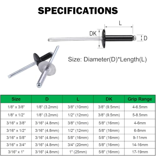 Maozaa 100pcs 1/8" x 3/8" Large Flange Black Aluminum Blind Rivets - color: Black, size: 1/8" x 3/8"