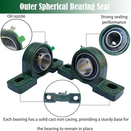 2 Pack UCP209-28 Pillow Block Bearing - 1-3/4" Mounted Pillow Block Bearings Solid Cast Iron Base - Self Alignment (209) - style: UCP209-28