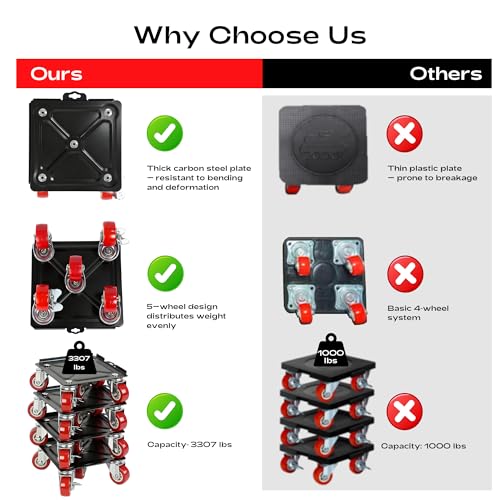 Furniture Dolly with 5 Wheels Heavy Duty Furniture Movers with Wheels Furniture Moving Wheels for Heavy Furniture Dollies Moving Dolly Heavy Duty Furniture Lifter Tool Rollers 3307lbs Load Capacity - size: 6.89x6.5 IN