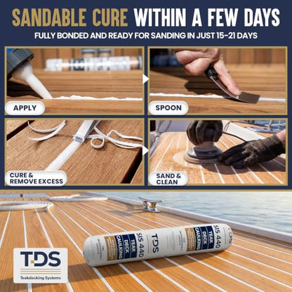 Teakdecking Systems (TDS) SIS440 Marine Caulk Sausage 20oz - White - color: White, size: 20 oz