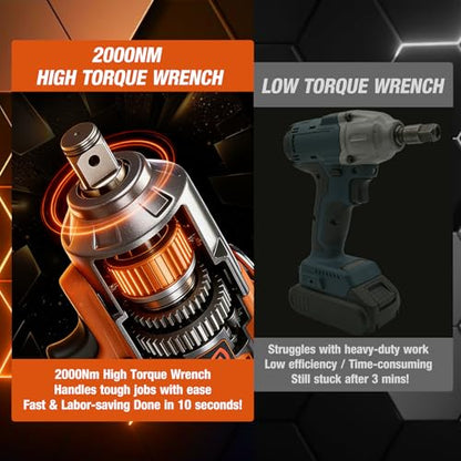 3/4 Cordless Impact Wrench 1475Ft-lbs (2000N.m) High Torque Impact Gun - size: 2000N.m