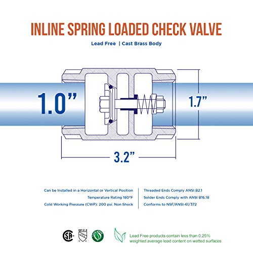 Midline Valve 372D322-5 Inline Spring Loaded Check Valve, Backflow Prevention, Lead Free, 1 in. Sweat Connections, Cast Brass (5 Pack) - size: 1 in., style: 5 Pack
