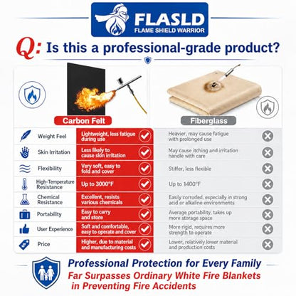 FLASLD 12×18 inch Welding Blanket Fireproof Mat Heat Resistant Material Up To 1800°F Flame Retardant Fabric Carbon Felt for Grill Stove Pit Soldering Welders Plumbers - size: 12×18 inch