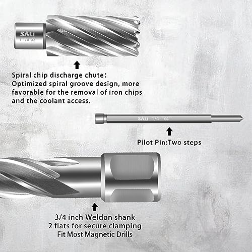 SALI Annular Cutter Diameter 2 Inch with Weldon Shank 3/4" (with 2 Flats) Cutting Depth 2" Mag Drill Bit for Magnetic Drill Press HSS Fully Ground Drill with One 1/4"*4" Pilot Pin - size: 2"*2"