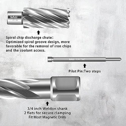 SALI Annular Cutter Diameter 2 Inch with Weldon Shank 3/4" (with 2 Flats) Cutting Depth 2" Mag Drill Bit for Magnetic Drill Press HSS Fully Ground Drill with One 1/4"*4" Pilot Pin - size: 2"*2"