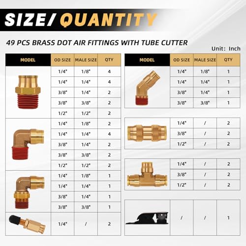 49 Pcs Brass DOT Air Line Fittings Assortment