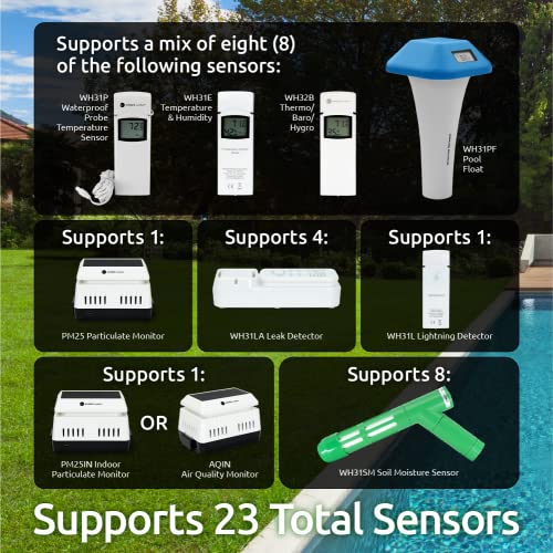 Ambient Weather WS-1553-IP Smart Wireless Weather Station with Remote Monitoring and Alerts - style: IP Module + Array