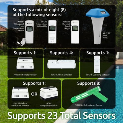 Ambient Weather WS-1553-IP Smart Wireless Weather Station with Remote Monitoring and Alerts - style: IP Module + Array