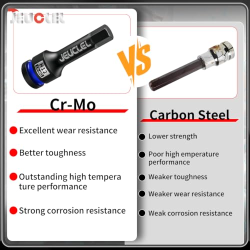 12mm Hex Impact Bit Socket, H12 1/2" Drive Allen Socket, Cr-Mo - size: 1PC | H12 12MM