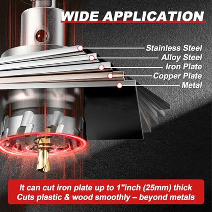 7/8" (22mm) TCT Carbide Hole Saw Kit for Metal - size: 22mm | 7/8 Inch