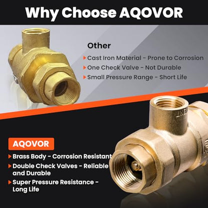 3/4" Backflow Preventer Valve 9D-M2 Brass Dual Check Valve Female NPT - size: 3/4 Inch