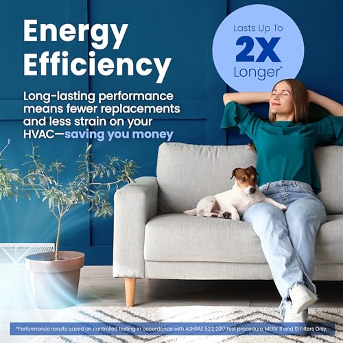 Genuine AprilAire 410 Replacement Filter for AprilAire Whole House Air Purifiers - MERV 11, Clean Air & Dust, 16x25x4 Air Filter (Pack of 2)