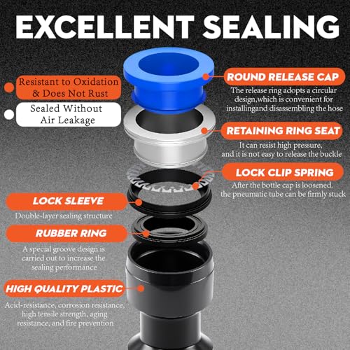 Fuzbaxy170PCS Pneumatic Push-to-Connect Fittings Kit, 1/8" 1/4" 3/8" 1/2" 5/16" NPT Air Hose Connectors with PG Reducer, PA66 Nylon Quick Coupler for Air Compressor, Spray Gun, Water Line & RO System - color: 170PCS with PU/PG
