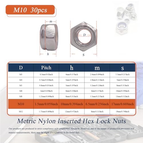 M10 x 1.5mm Metric Nylon Insert Lock Nuts (30pcs) DIN 985 Locknuts 304 Stainless Steel Hex Nylock Nuts Reusable Anti-Loose Corrosion-Resistant for DIY Home Automotive Industrial - size: M10 x 1.5mm 30pcs