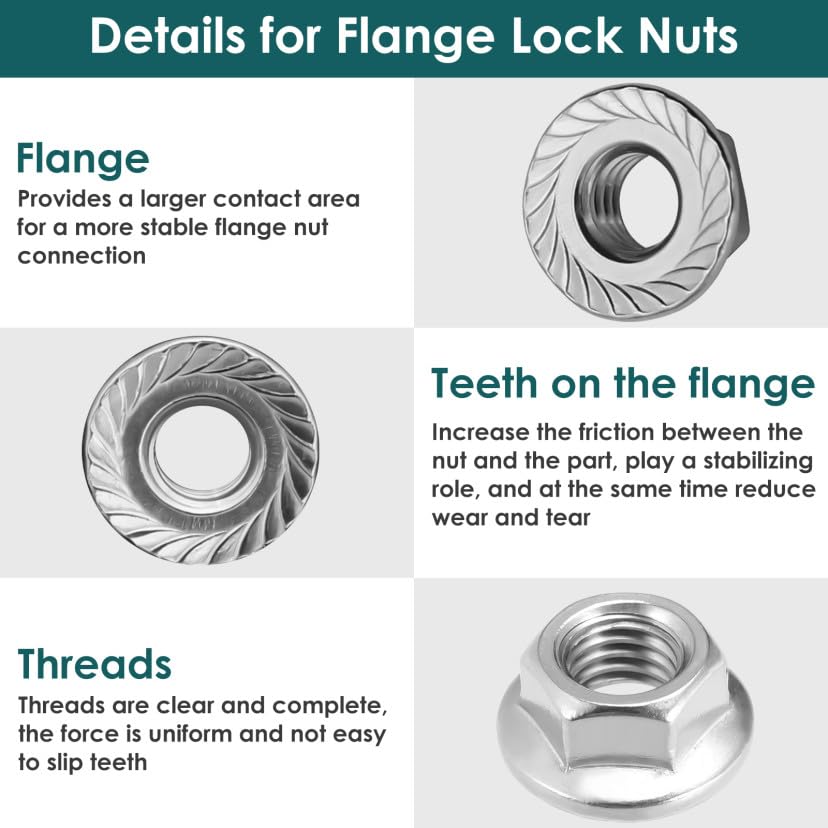 M5x0.8mm Serrated Flange Nuts 100Pcs,Stainless Steel Hexagon Flange Hex Lock Nuts - size: M5 100pcs