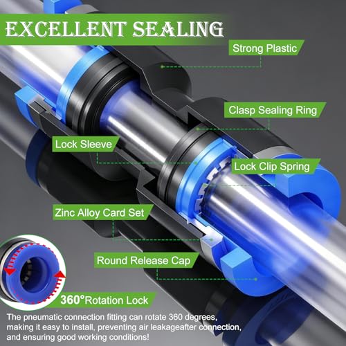 mxuteuk 210PCS Quick Connect Air Hose Fittings,Quick Release Pneumatic Kit - size: 210PCS