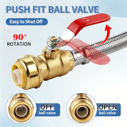 Boltigen 24" Water Heater Connector Kit 3/4" Push Fit Ball Valve x 3/4" FIP
