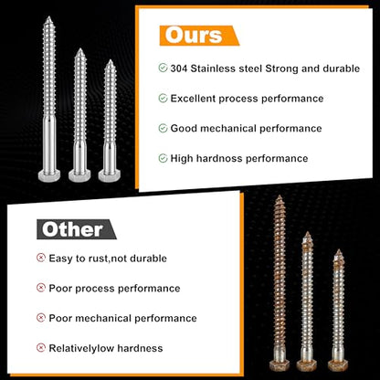 Hex Head Lag Bolts for Wood, Lag Screws 1/2" x 3",24 PCS - size: 1/2" x 3"