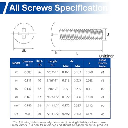 12 Sets 1/4-20 x 1 Pan Head Machine Screws Nuts Washers Assortment Kit - size: 1/4-20 x 1"