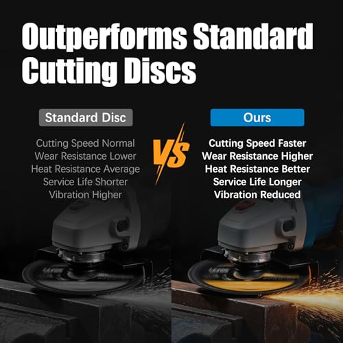 4-1/2 Multi Purpose Diamond Cut Off Wheel, 115mm Cutting Disc, 3 Pack - size: 4"×1/2"