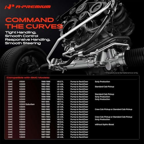 A-Premium Power Steering Pressure Hose Line Assembly, Pump to Gear/Rack