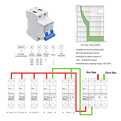 DC Miniature Circuit Breaker, 2P 25Amp 500V Breakers Electrical for Solar Panels Grid System Din Rail Mounting (25A)