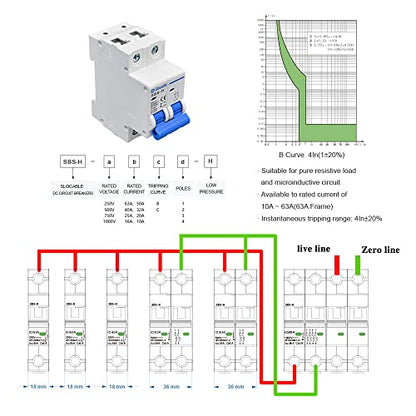 DC Miniature Circuit Breaker, 2P 25Amp 500V Breakers Electrical for Solar Panels Grid System Din Rail Mounting (25A)