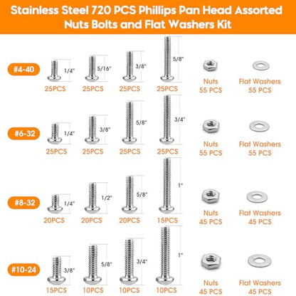 720PCS Machine Screw #10-24#8-32#6-32#4-40 Silver Assorted Screw Set - size: 720PCS #10-24#8-32#6-32#4-40