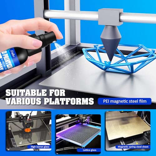 3D Printer Adhesive - 3D Print Glue Spray (Improved Version), Prevents Warping on Heated Print Bed, Easy Removal for ABS PLA PETG TPU Filaments on Various Build Plates, No Residue - 3.5oz*2