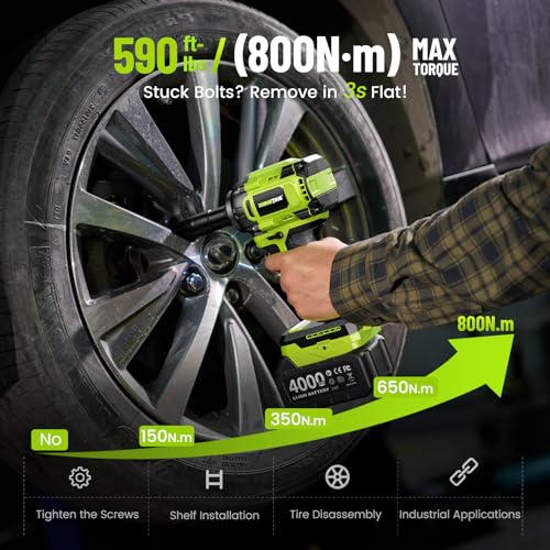 Robustrue Cordless Impact Wrench, 590Ft-lbs (800N.m) Brushless 1/2 inch, 2800RPM High Torque Impact Gun, 2x 4.0Ah Battery, Charger, 4 Sockets, Electric Impact Wrench for Car Home - size: 800N.m