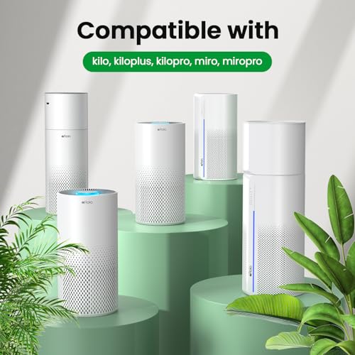 Afloia Air Purifier Filter for Kilo,Kiloplus, Kilopro, Miro and Miro Pro - size: 6.65" x 6.65" x 8.98"