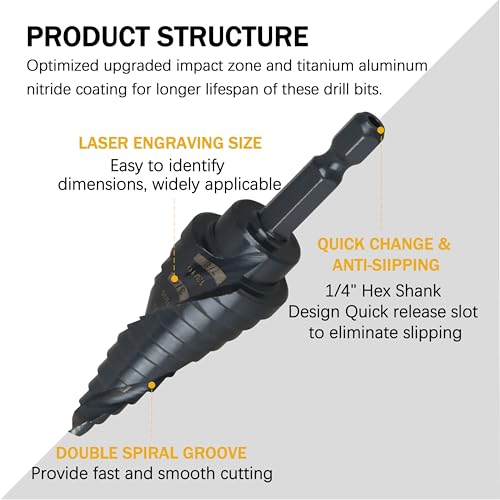 #4 Impact Step Drill Bit, 3/16" - 7/8" for Milwau-kee