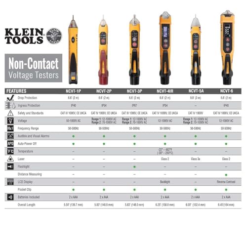 Klein Tools NCVT-6 Non-Contact Volt Tester, 12 - 1000V AC Pen with Integrated Laser Distance Measure, LED and Audible Alarms, Pocket Clip - style: with Laser Distance Meter