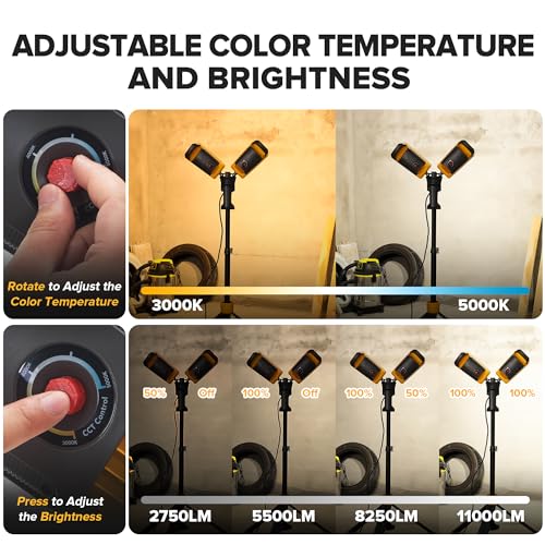 LUTEC Upgraded 6290Max 11000 Lumen 92W Dimmable LED Work Light with Stand - color: Black-Max-11000LM