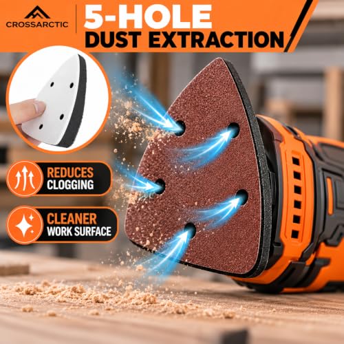 4 Pack Triangle Sanding Pads - Hook & Loop Interface with 5 Holes - EVA Foam - Compatible with Mouse Sander & Detailed Surfaces - size: Triangle | 5 Holes